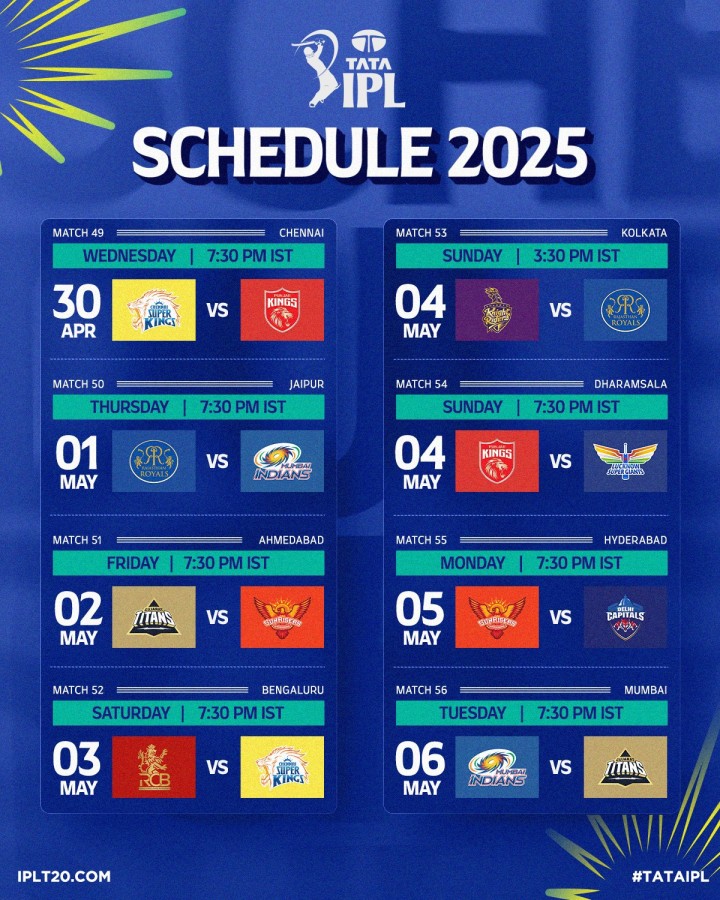TATA IPL 2025 Schedule: Mark Your Calendar Folks.