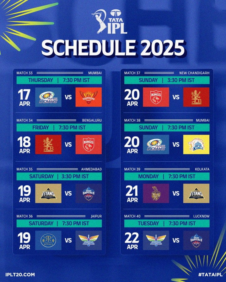 TATA IPL 2025 Schedule: Mark Your Calendar Folks.
