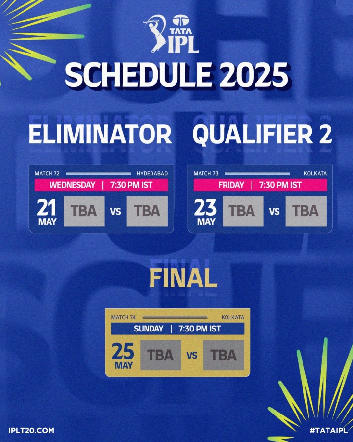 TATA IPL 2025 Schedule: Mark Your Calendar Folks.