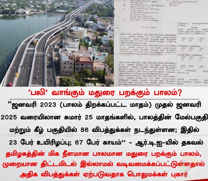 பலி' வாங்கும் மதுரை பறக்கும் பாலம்?