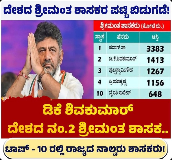 ದೇಶದ ಶ್ರೀಮಂತ ಶಾಸಕರ ಪಟ್ಟಿ ಬಿಡುಗಡೆ!