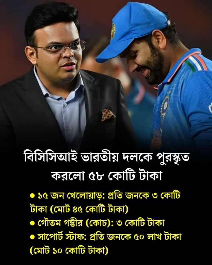 বিজয়ীদের সম্মান।