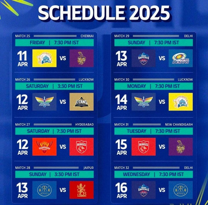 असे रंगणार आयपीएलचे सामने