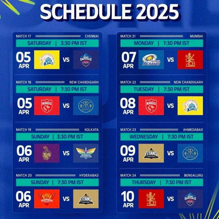 असे रंगणार आयपीएलचे सामने