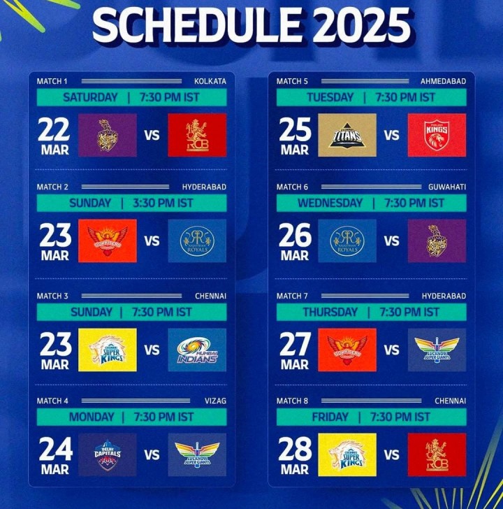 असे रंगणार आयपीएलचे सामने