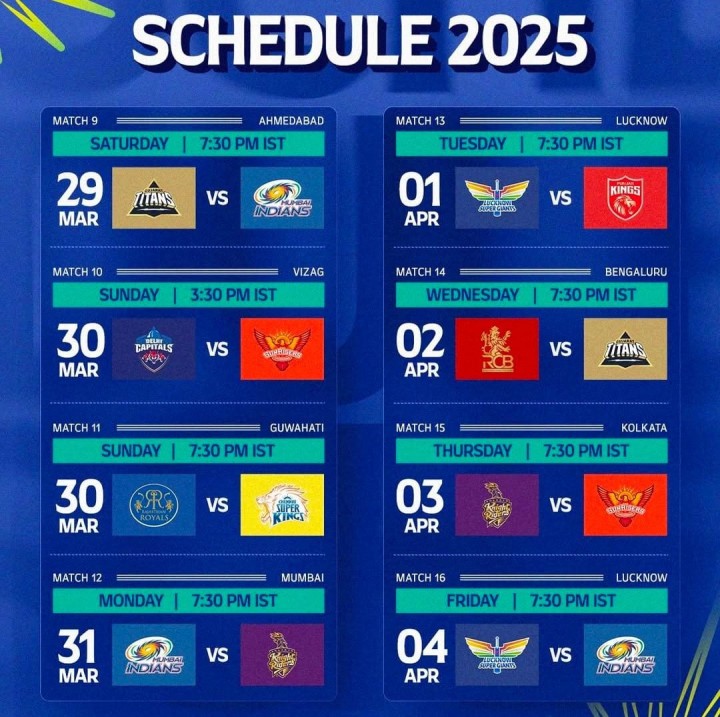 असे रंगणार आयपीएलचे सामने