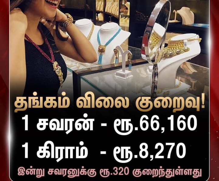சற்று குறைந்த தங்கம் விலை!