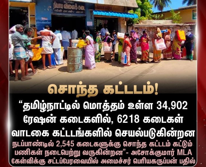 நடப்பாண்டில் 2,545 ரேஷன் கடைகளுக்கு புதிதாக கட்டடங்கள் கட்டப்படுகின்றன
