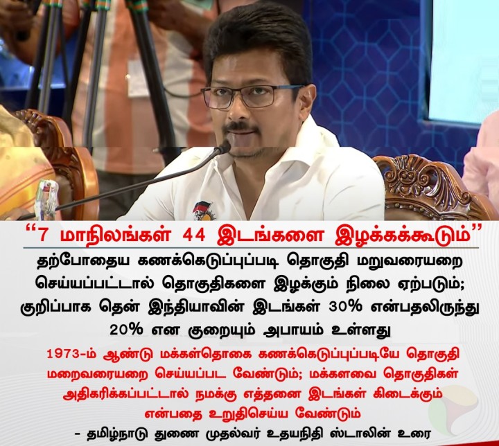 7 மாநிலங்கள் 44 இடங்களை இழக்கக்கூடும்” - உதயநிதி ஸ்டாலின்