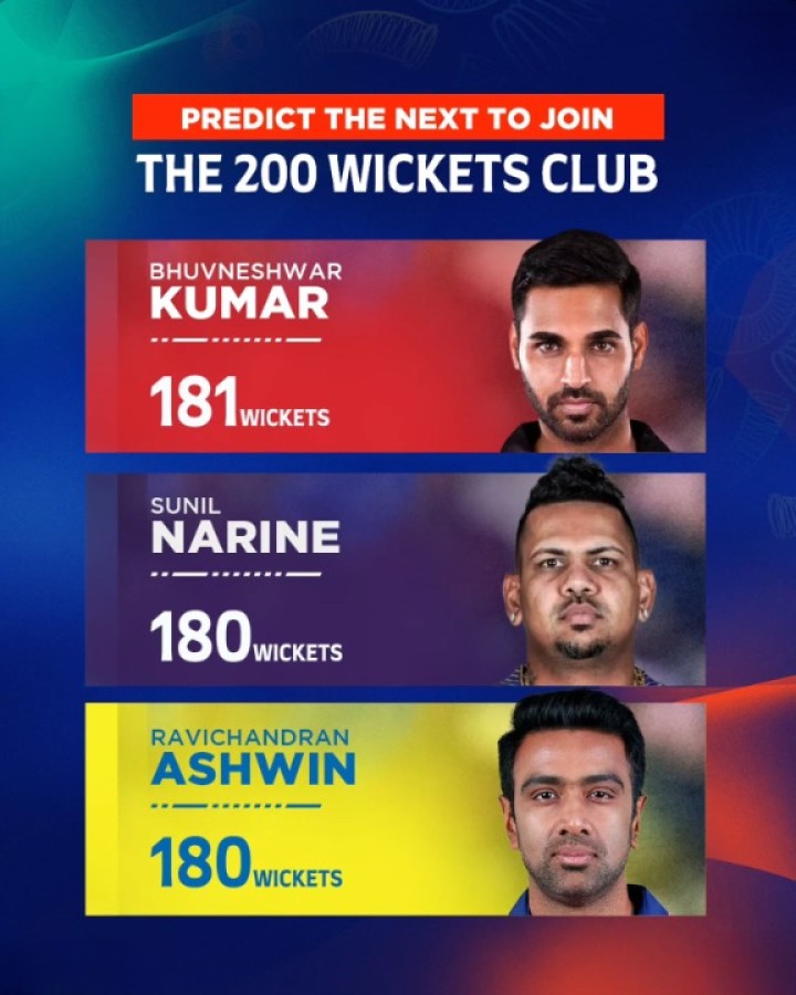 Who will be the next entrant in the elusive 200-wicket club?