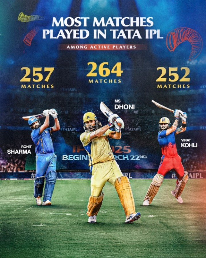 Countless emotions & memories.