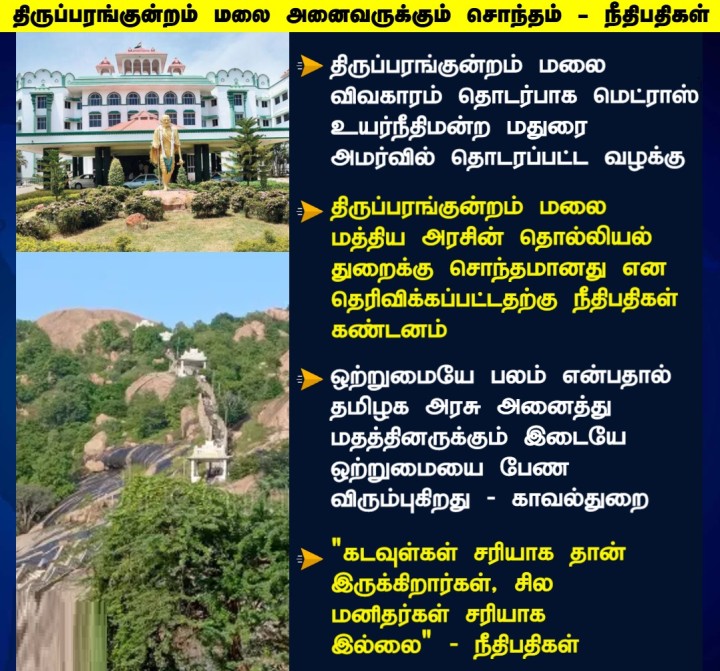 திருப்பரங்குன்றம் மலை அனைவருக்கும் சொந்தம் - நீதிபதிகள்