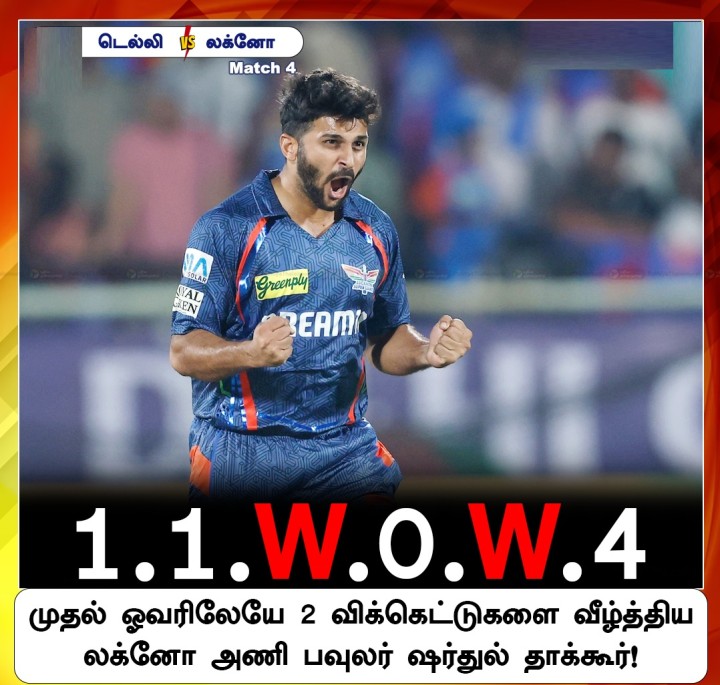 முதல் ஓவரிலேயே 2 விக்கெட்டுகளை வீழ்த்திய லக்னோ அணி பவுலர் ஷர்துல் தாக்கூர்!