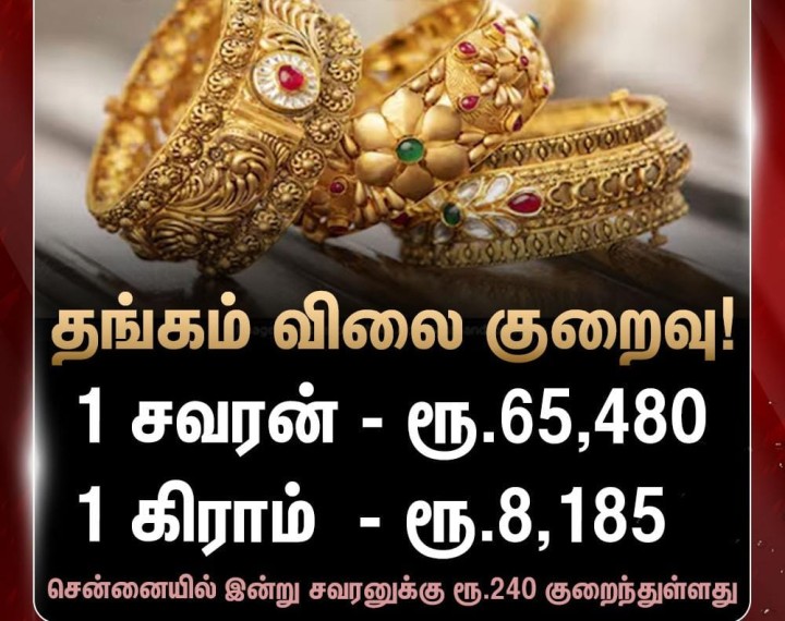 தங்கம் விலை சவரனுக்கு ரூ.240 குறைவு