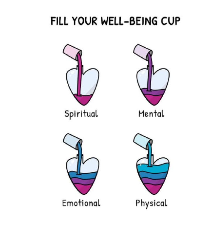 Taking care of yourself can look different every single day.