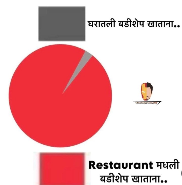 बडीशेप खाताना