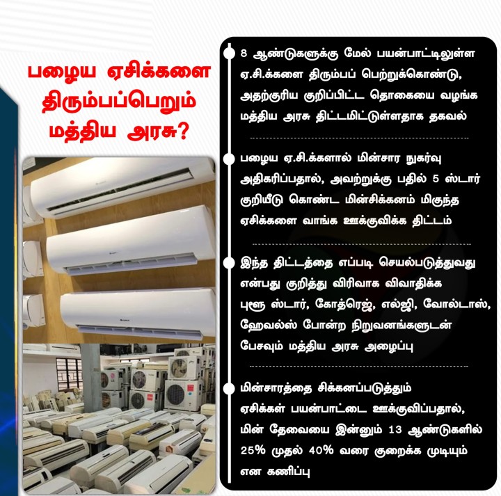 பழைய ஏசிக்களை திரும்பப்பெறும் மத்திய அரசு?