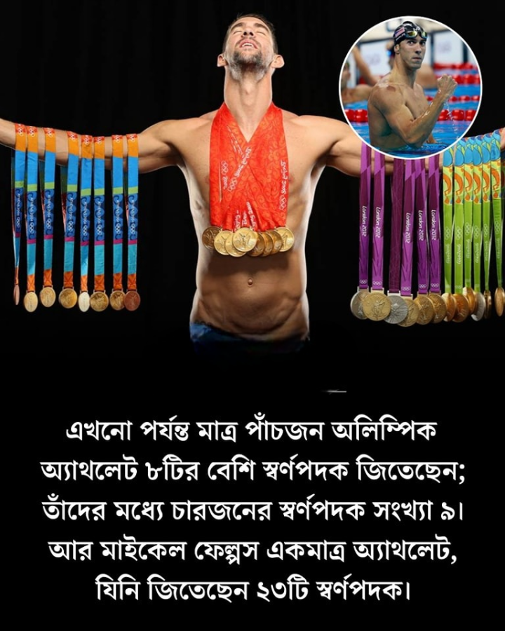 অলিম্পিক ও মাইকেল ফেল্পস।
