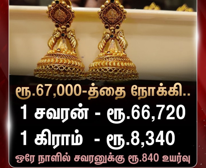 தங்கம் விலை அதிரடி உயர்வு..!