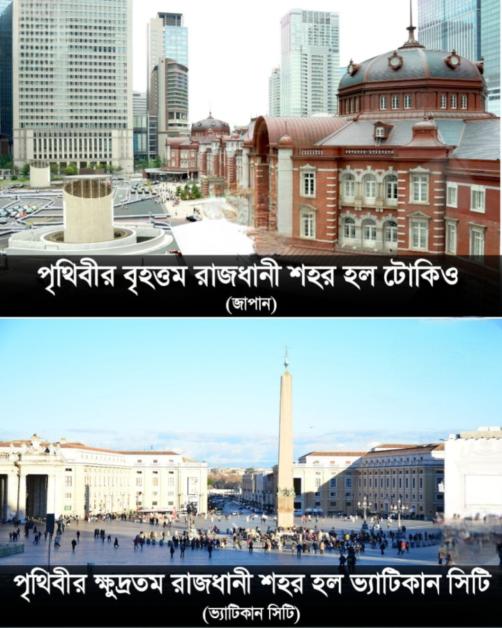 আয়তনের হিসেবে বিশ্বের সব থেকে বড় ও সব থেকে ছোট রাজধানী।