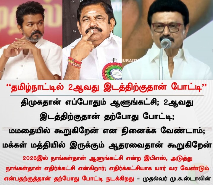 தமிழ்நாட்டில் 2ஆவது இடத்திற்குதான் போட்டி - முதல்வர் மு.க.ஸ்டாலின்