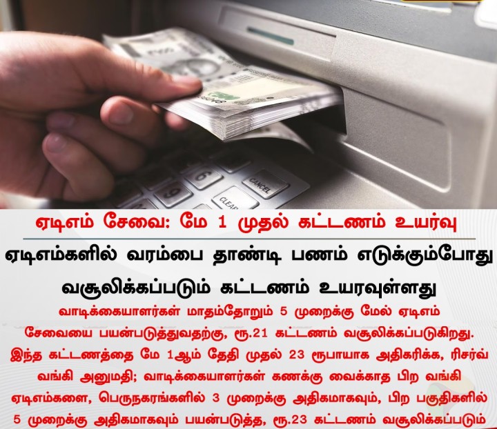 ஏடிஎம் சேவை: மே 1 முதல் கட்டணம் உயர்வு