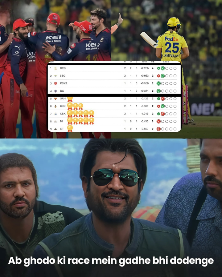 ये तो लेटेस्ट न्यूज़ है