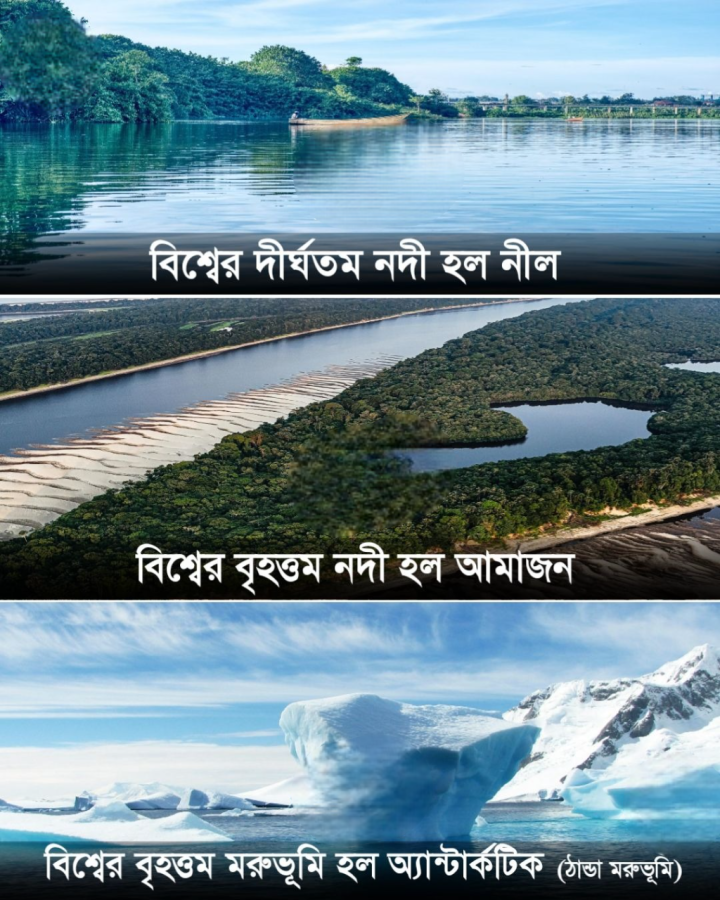 বিশ্বের দীর্ঘতম নদী, বৃহত্তম নদী ও বৃহত্তম মরুভূমি কোন গুলি?