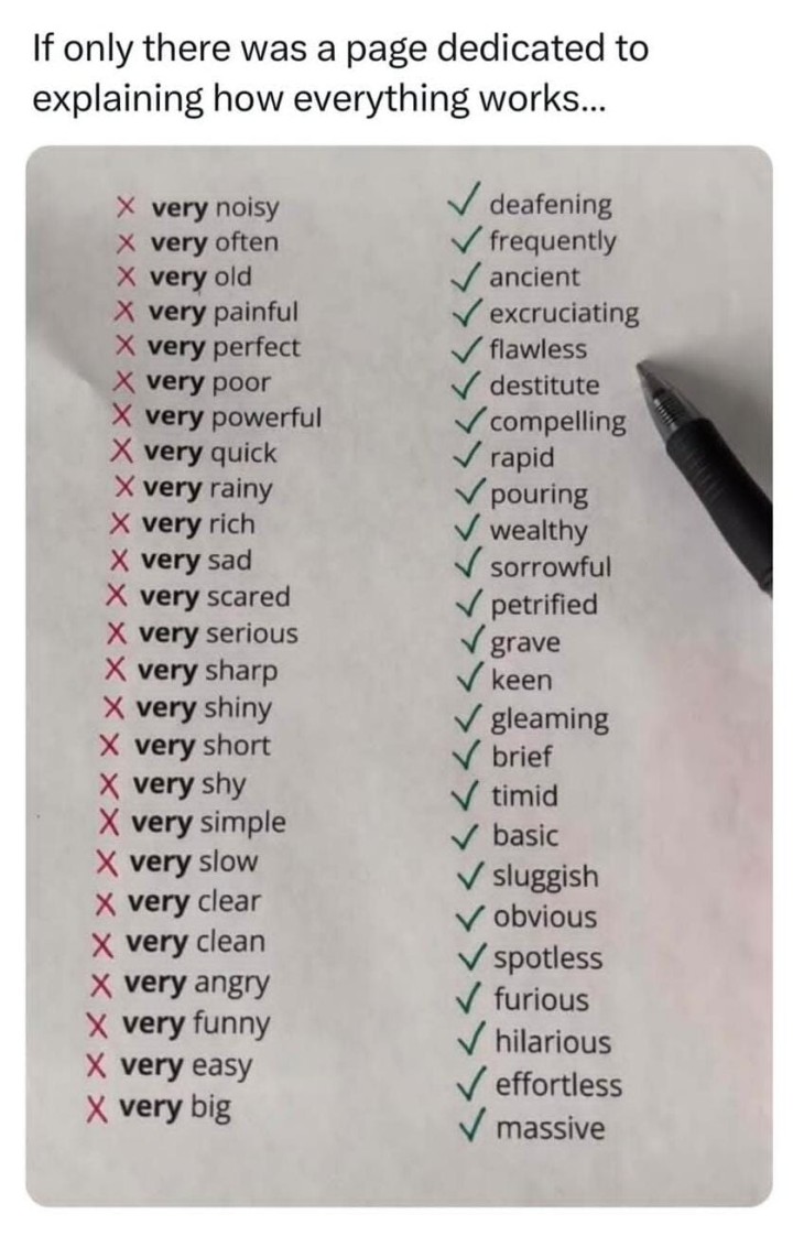 Improving English