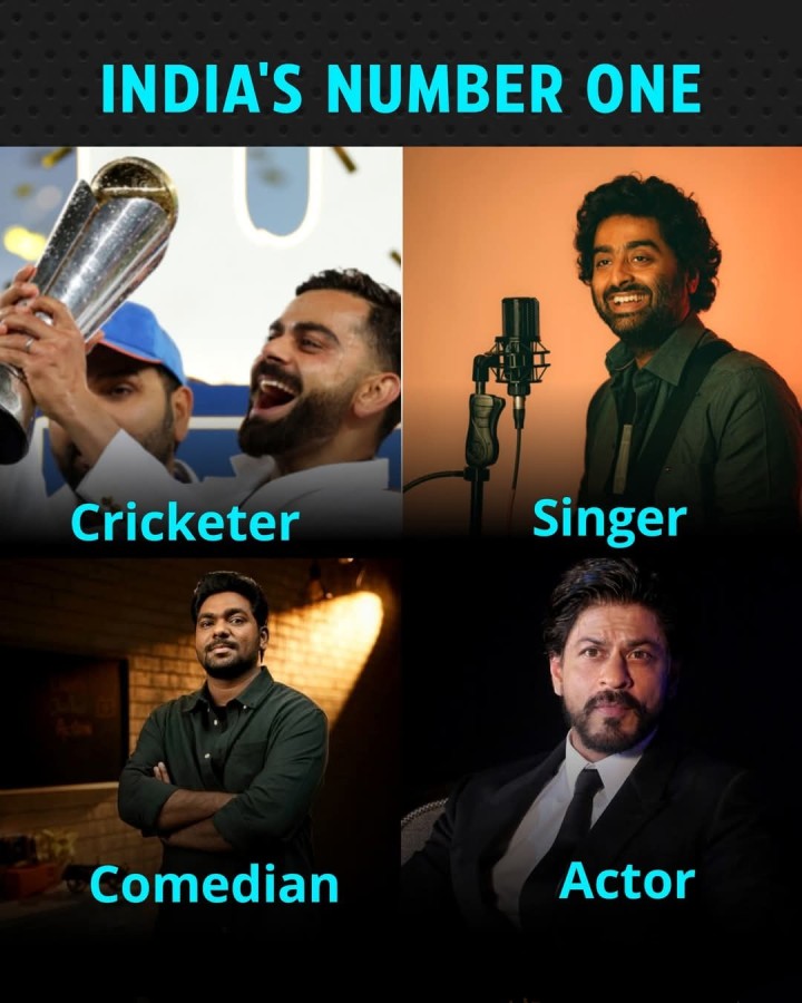 INDIA'S NUMBER ONE