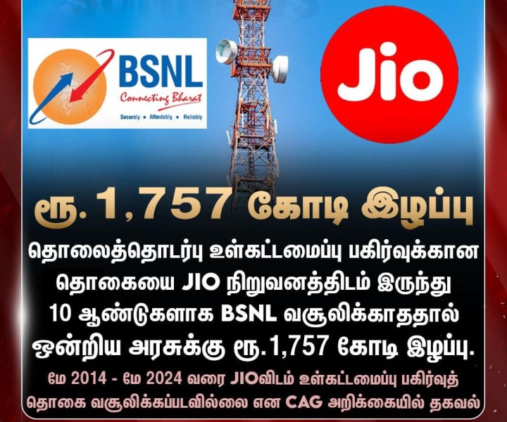 சிஏஜி அறிக்கையில் தகவல்