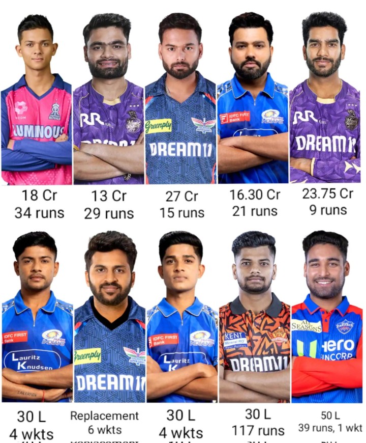 Sab ne paise kha liye bhai!