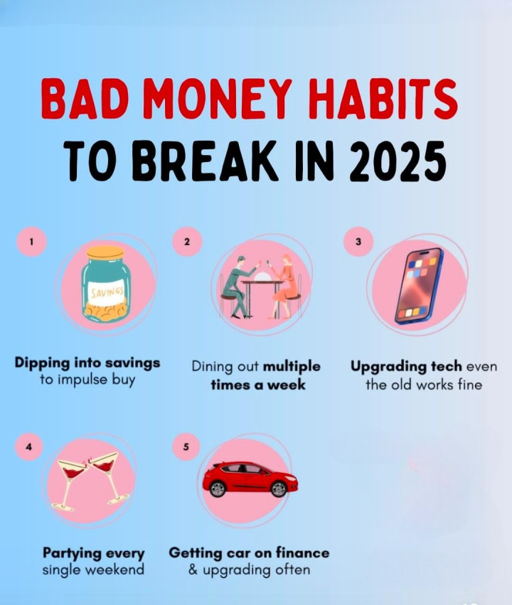 Bad money habits