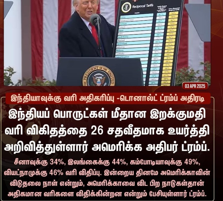 இந்தியாவுக்கு வரி அதிகரிப்பு