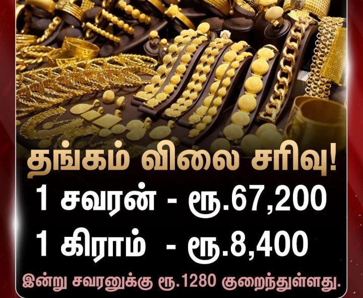 தங்கம் விலை சரிவு