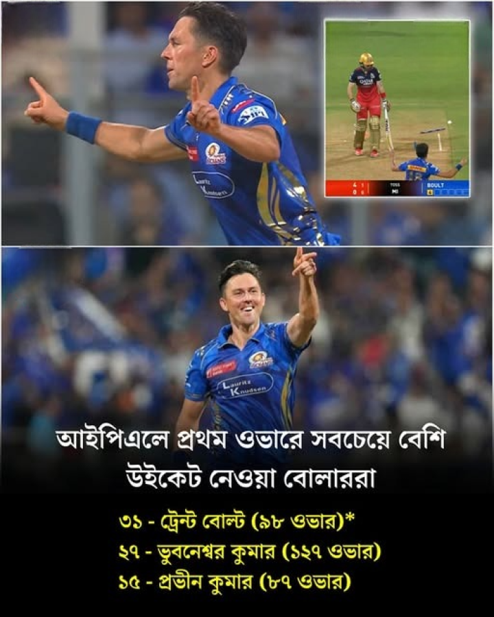 আইপিএলের শুরুতেই প্রতিপক্ষকে কাঁপানো বোলারদের গল্প।