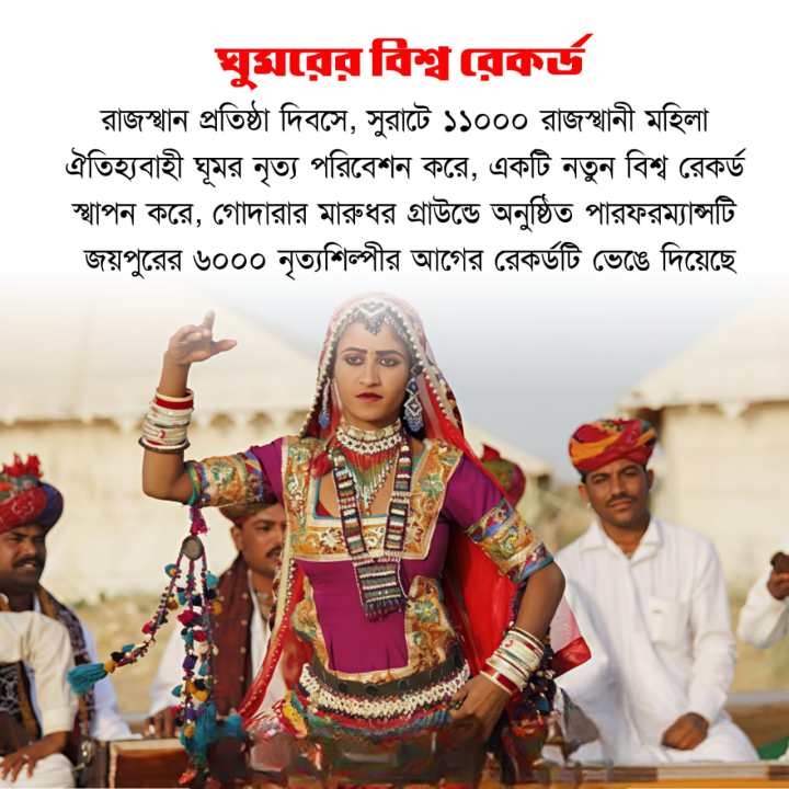 ১১০০০ জন একসাথে নেচে বিশ্ব রেকর্ড গড়ল ঘুমর।