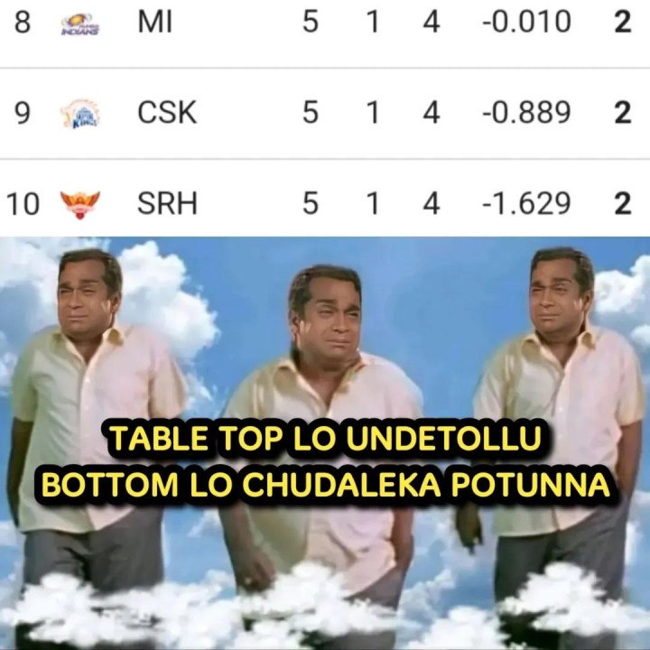 Asalu chudalekapothunna