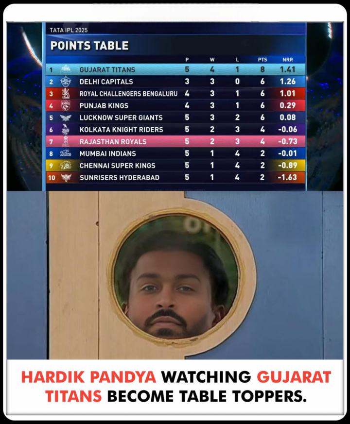 आपका दुःख समझ सकते हैं हार्दिक भाई