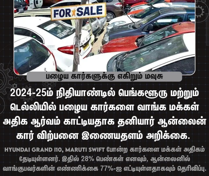 பழைய கார்களுக்கு மவுசு