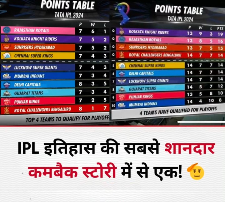 Fir bhi ‘e sala cup naamde’ nahi hua