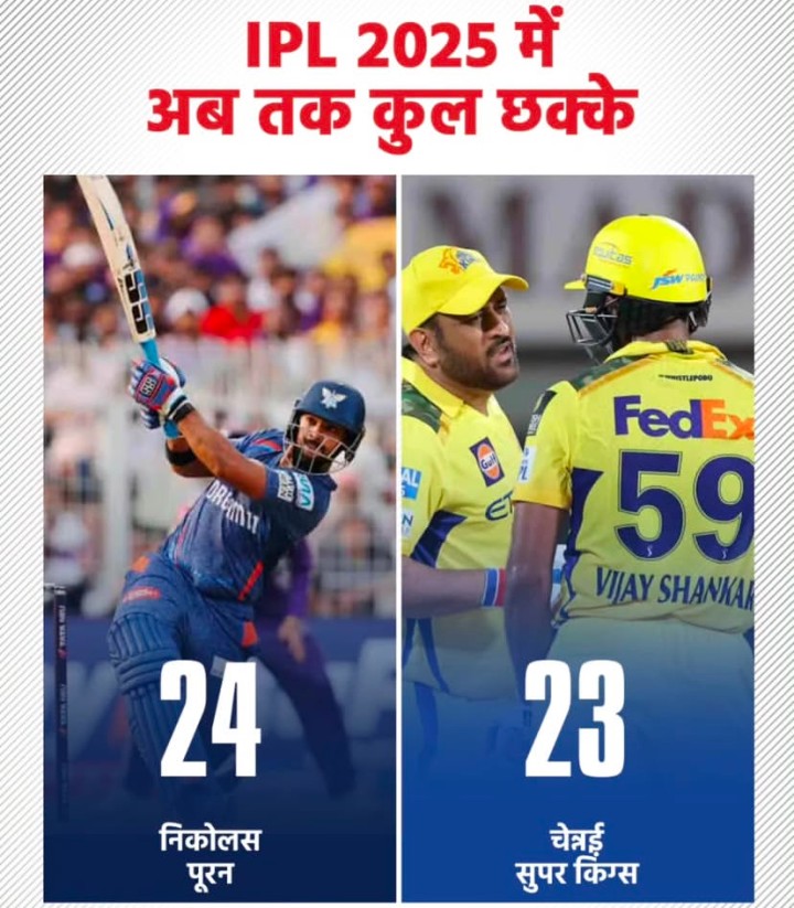 Pooran vs CSK