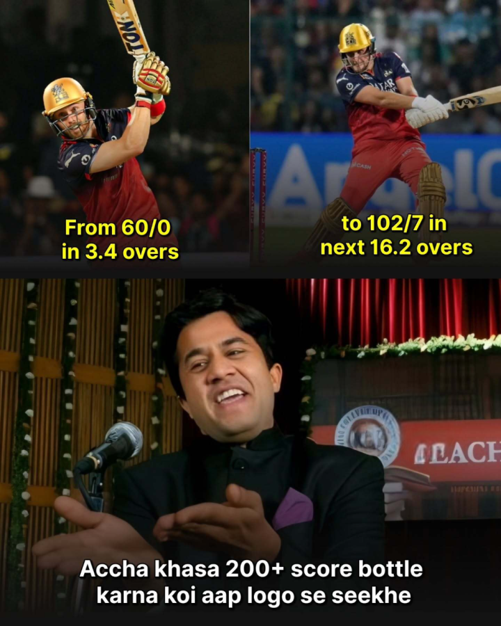 क्या से क्या हो गए देखते-देखते