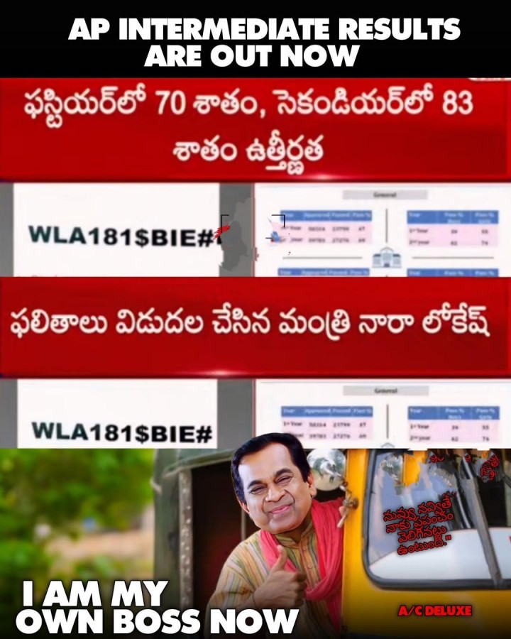 Enthamandi auto kontaro chuddam