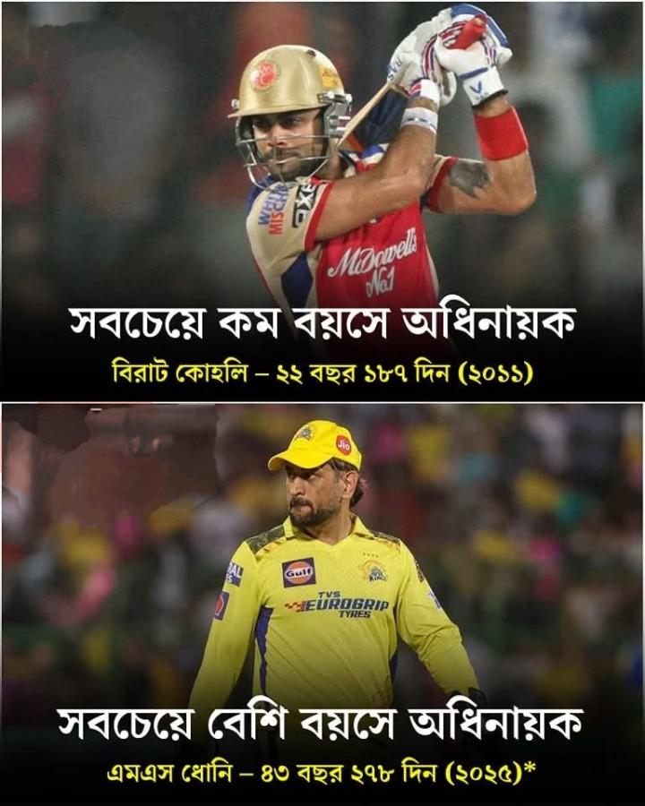 আইপিল ইতিহাসে সব থেকে কম ও বেশি বয়সে অধিনায়ক।