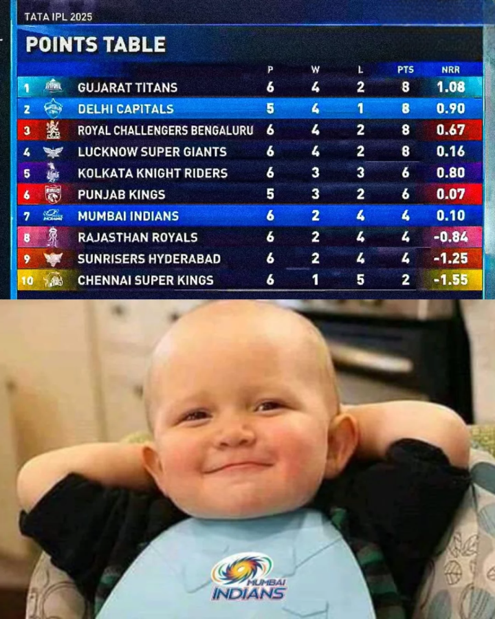 अभी मजा आएगा ना भिड़ू