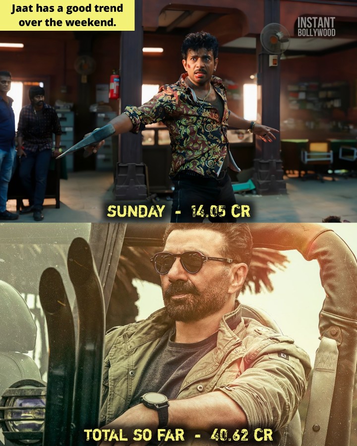 Jaat movie enjoys a strong weekend run at the box office.