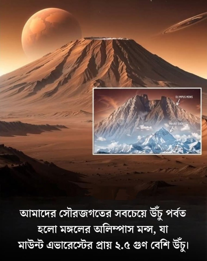 সৌরজগতের সব থেকে বড় পাহাড়।