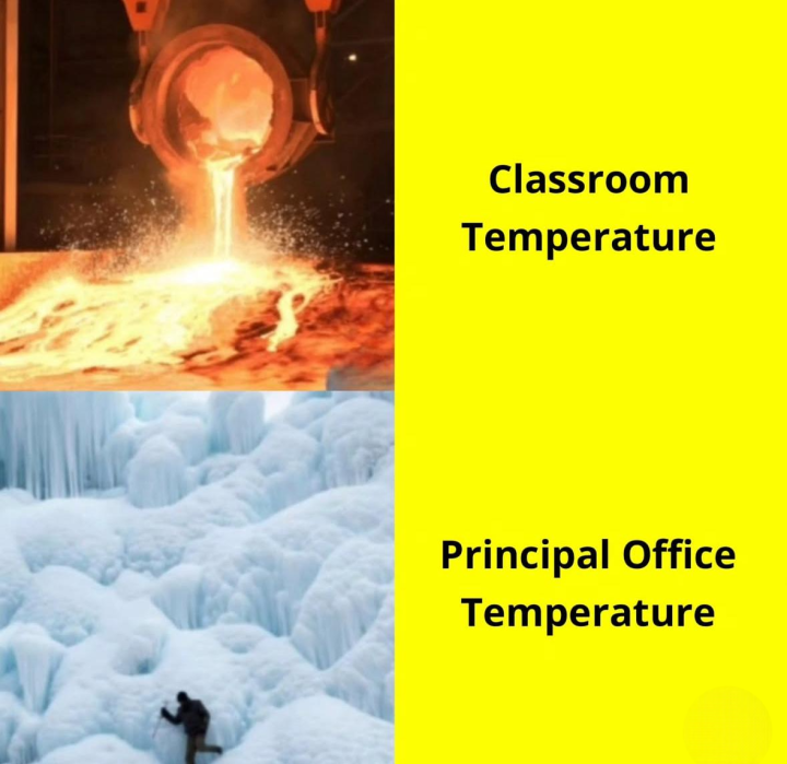 Classroom temperature vs principal office