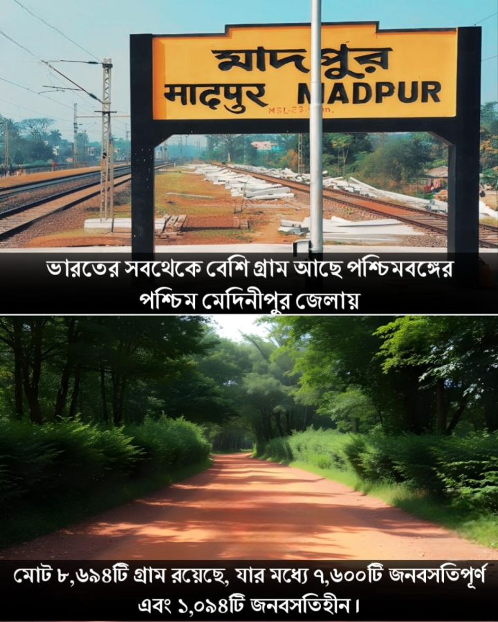 ভারতের সব থেকে বেশি গ্রাম আছে এই রাজ্যেই?